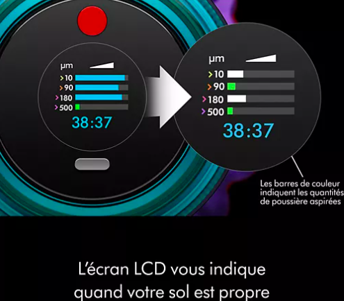 ecran lcd dyson gen5 detect